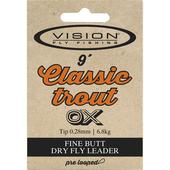 Vision CLASSIC TROUT LEADER  - 
