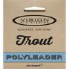 TROUT POLYLEADER 1