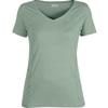  ABISKO COOL T-SHIRT W Dam - T-shirt - MINT GREEN
